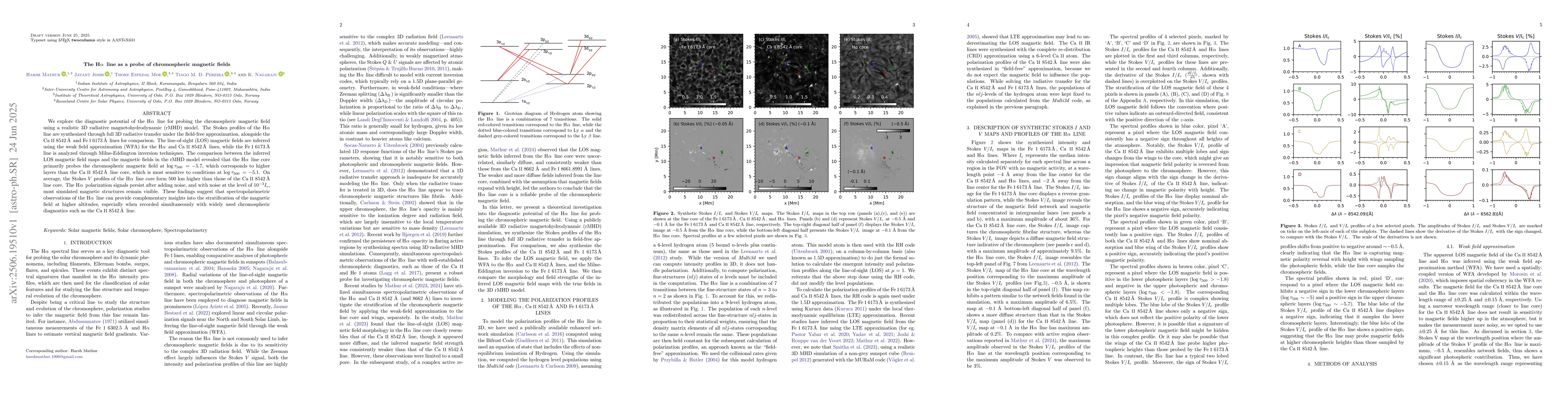 Thumbnail for The H$α$ line as a probe of chromospheric magnetic fields