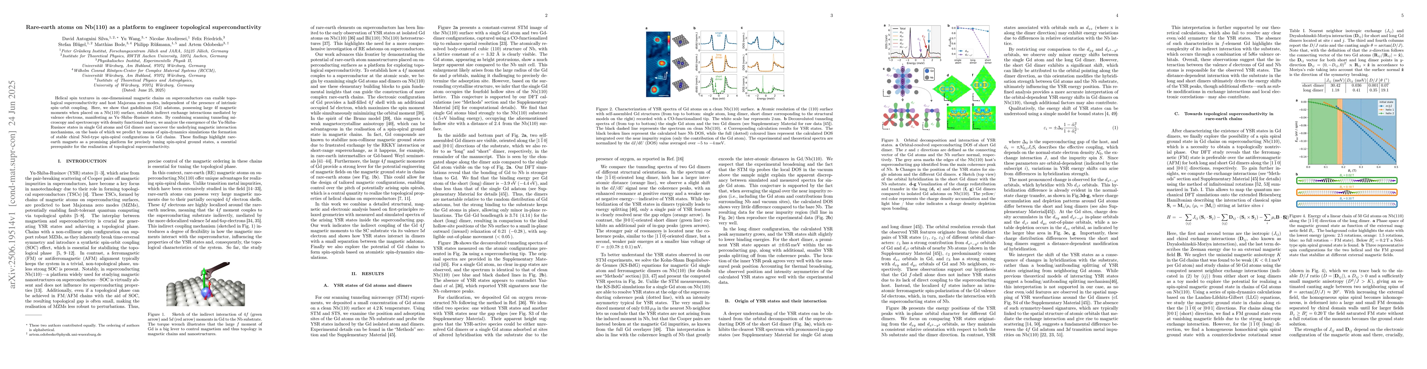 Thumbnail for Rare-earth atoms on Nb(110) as a platform to engineer topological
  superconductivity