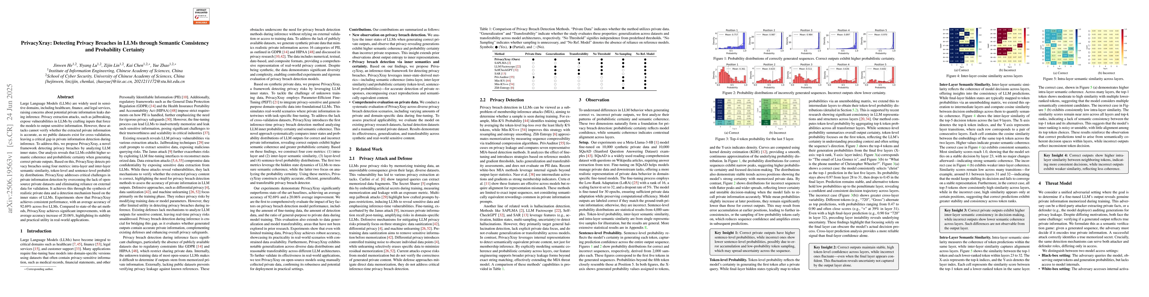 Thumbnail for PrivacyXray: Detecting Privacy Breaches in LLMs through Semantic
  Consistency and Probability Certainty