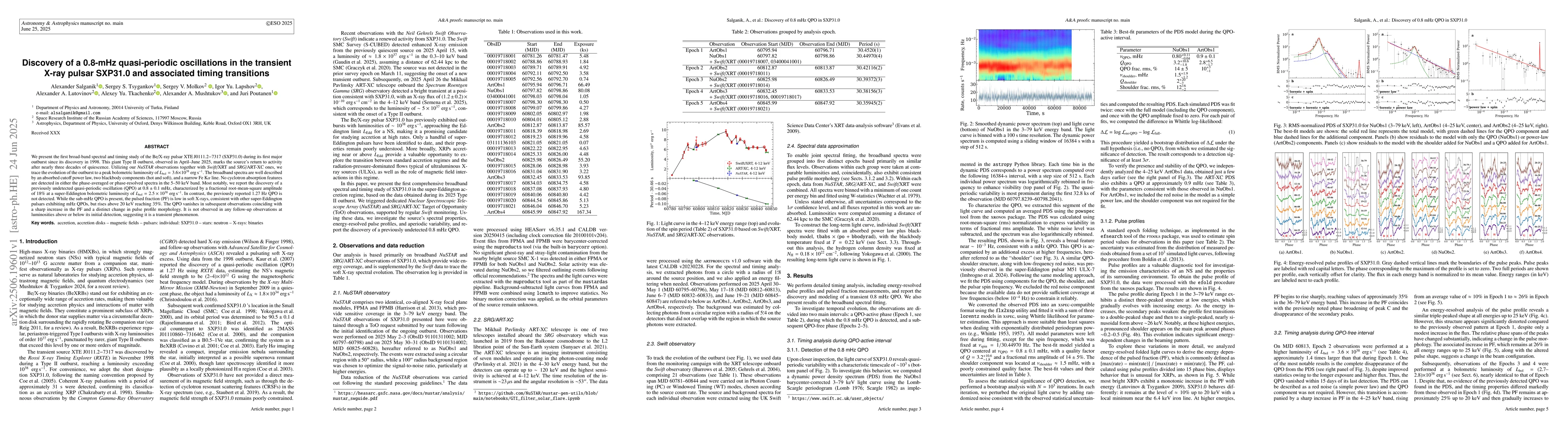 Thumbnail for Discovery of a 0.8-mHz quasi-periodic oscillations in the transient
  X-ray pulsar SXP31.0 and associated timing transitions