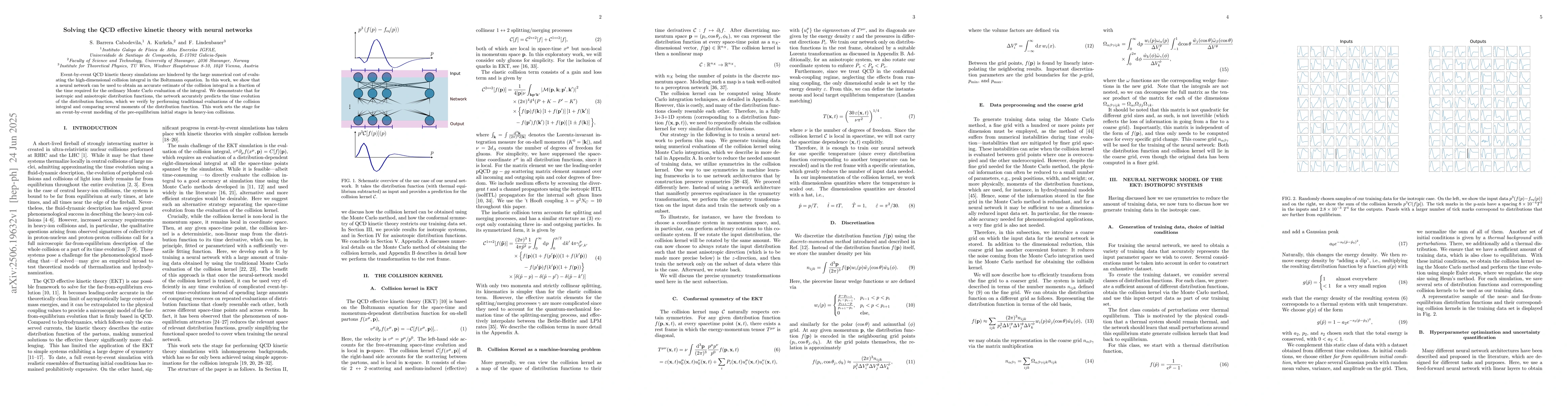 Thumbnail for Solving the QCD effective kinetic theory with neural networks
