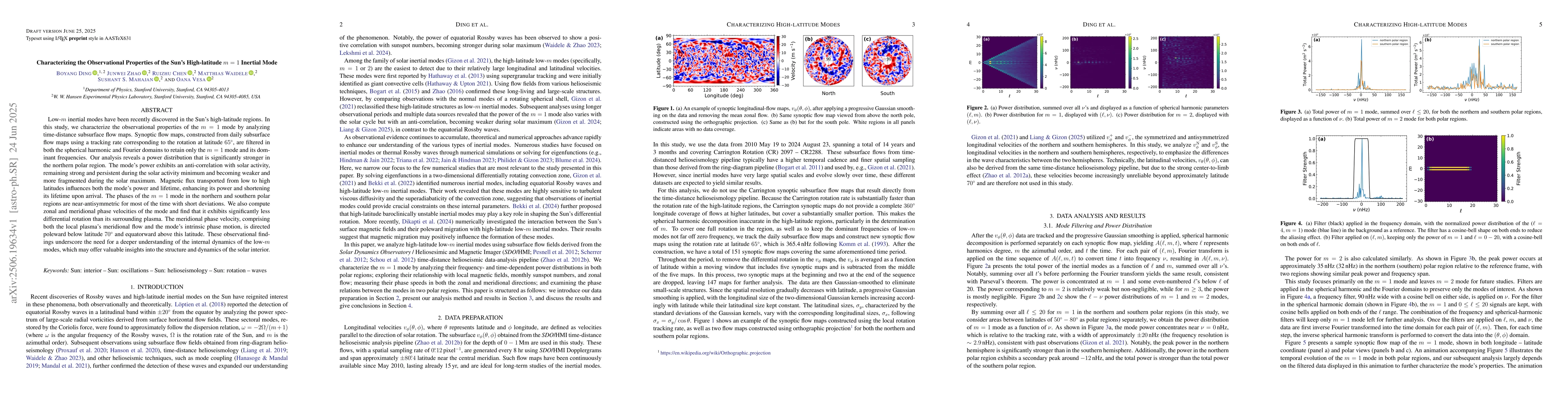 Thumbnail for Characterizing the Observational Properties of the Sun's High-latitude
  m=1 Inertial Mode