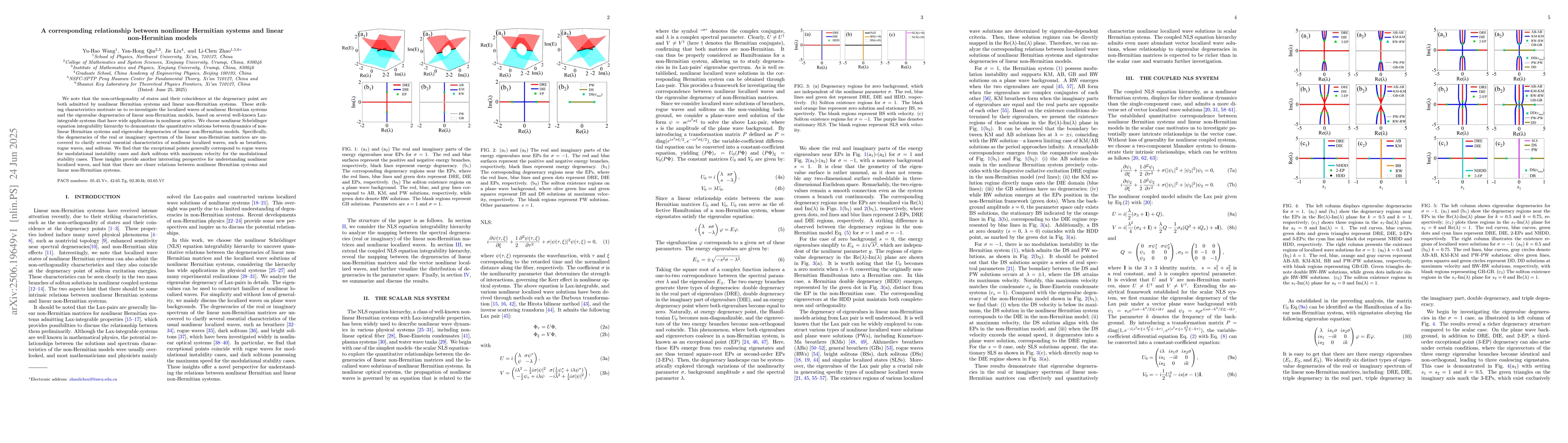 Thumbnail for A corresponding relationship between nonlinear Hermitian systems and
  linear non-Hermitian models