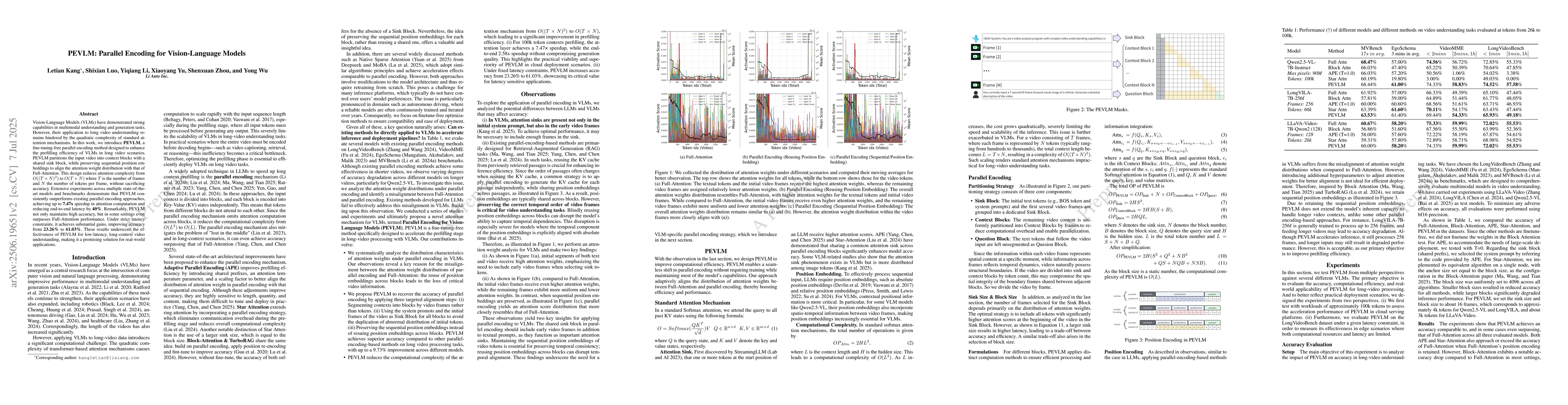 Thumbnail for PEVLM: Parallel Encoding for Vision-Language Models
