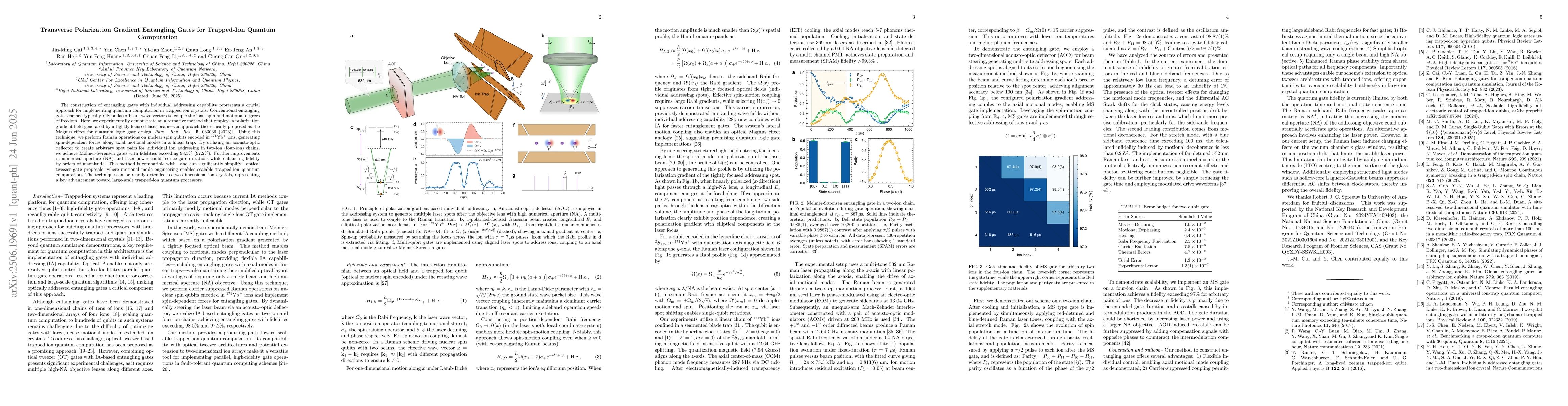Thumbnail for Transverse Polarization Gradient Entangling Gates for Trapped-Ion
  Quantum Computation