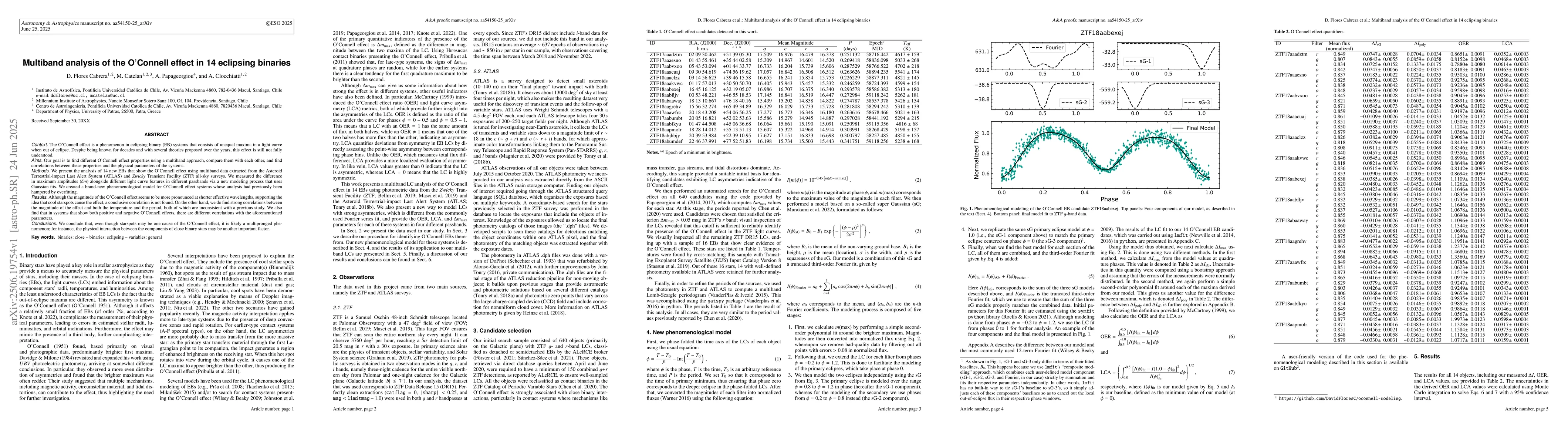 Thumbnail for Multiband analysis of the O'Connell effect in 14 eclipsing binaries