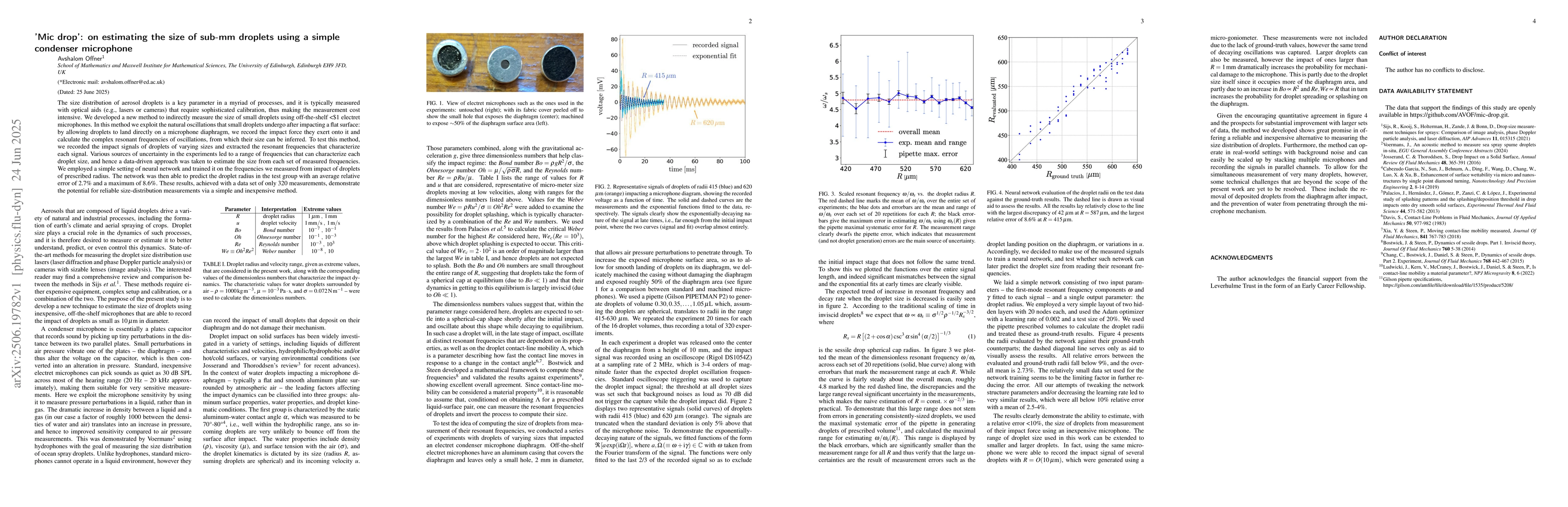 Thumbnail for 'Mic drop': on estimating the size of sub-mm droplets using a simple
  condenser microphone