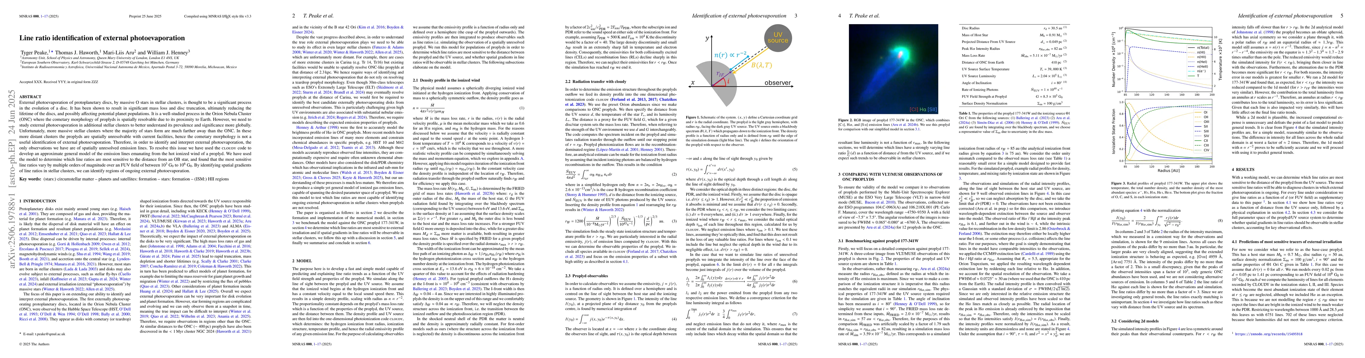 Thumbnail for Line ratio identification of external photoevaporation