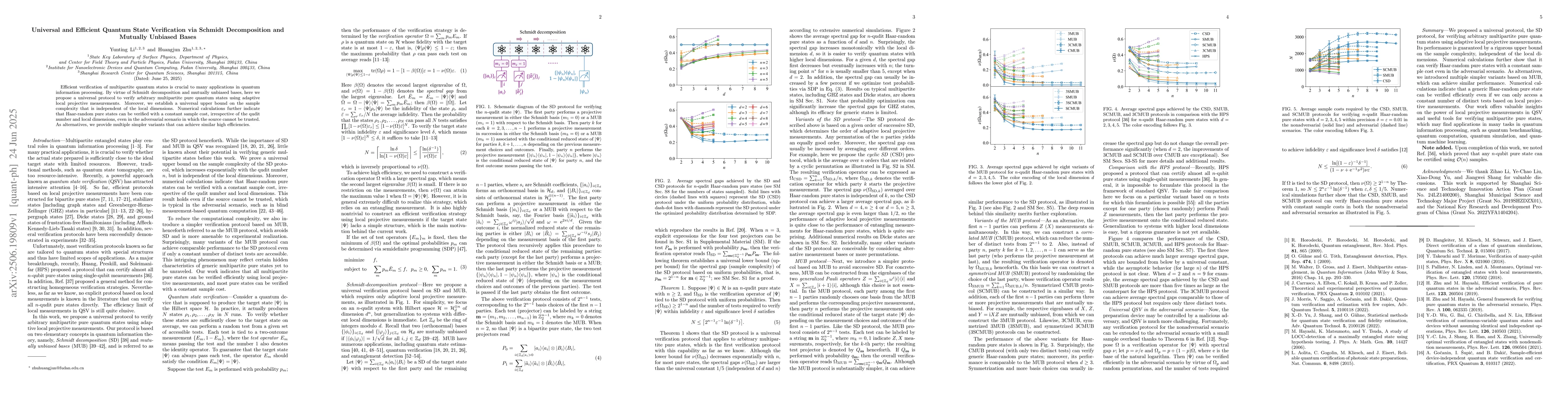 Thumbnail for Universal and Efficient Quantum State Verification via Schmidt
  Decomposition and Mutually Unbiased Bases