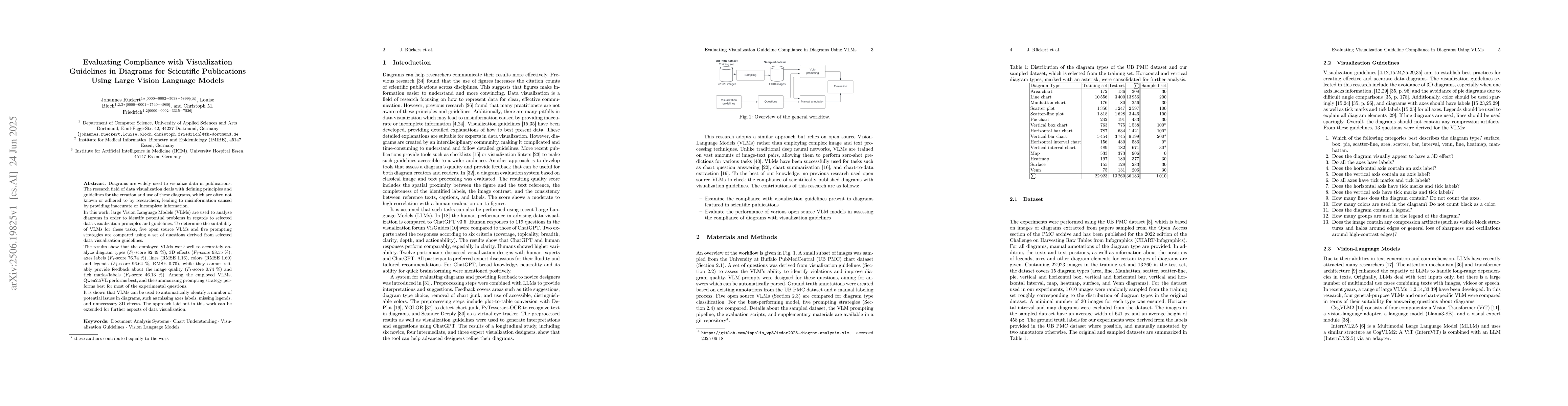 Thumbnail for Evaluating Compliance with Visualization Guidelines in Diagrams for
  Scientific Publications Using Large Vision Language Models