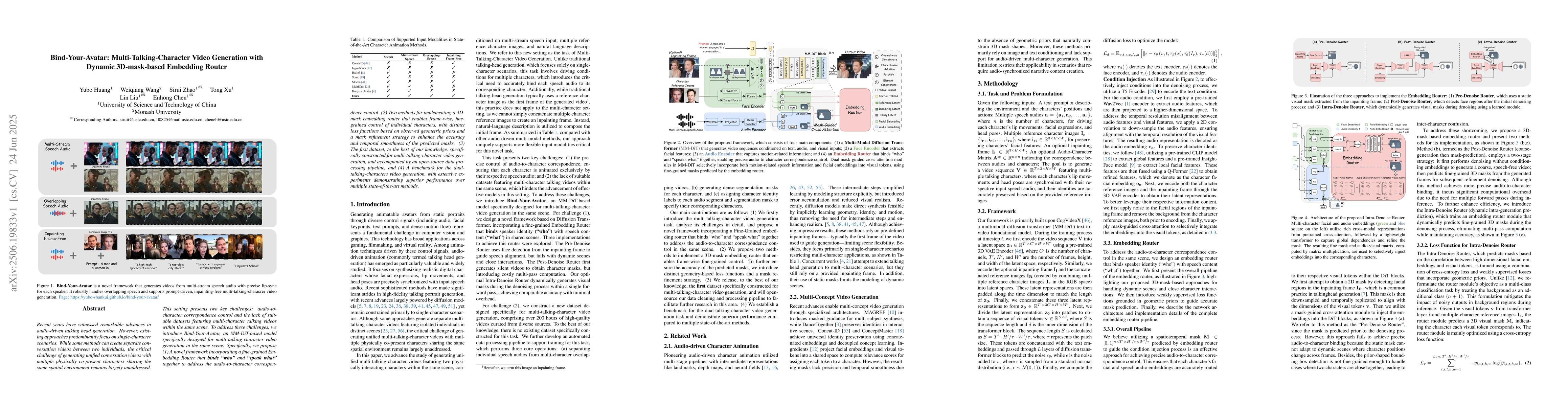 Thumbnail for Bind-Your-Avatar: Multi-Talking-Character Video Generation with Dynamic
  3D-mask-based Embedding Router