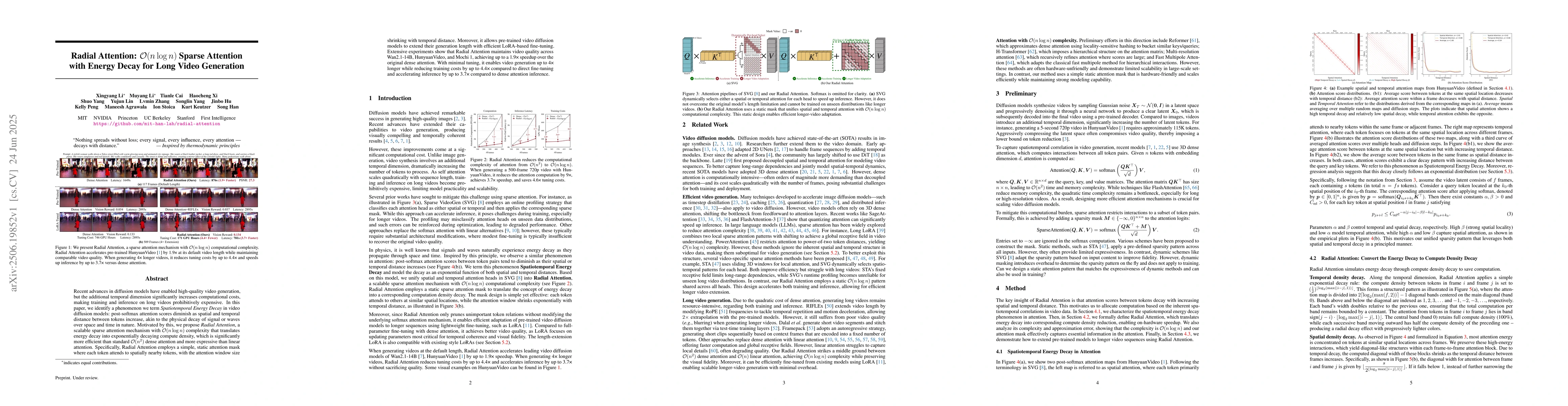 Thumbnail for Radial Attention: $O(n\log n)$ Sparse Attention with Energy Decay for
  Long Video Generation