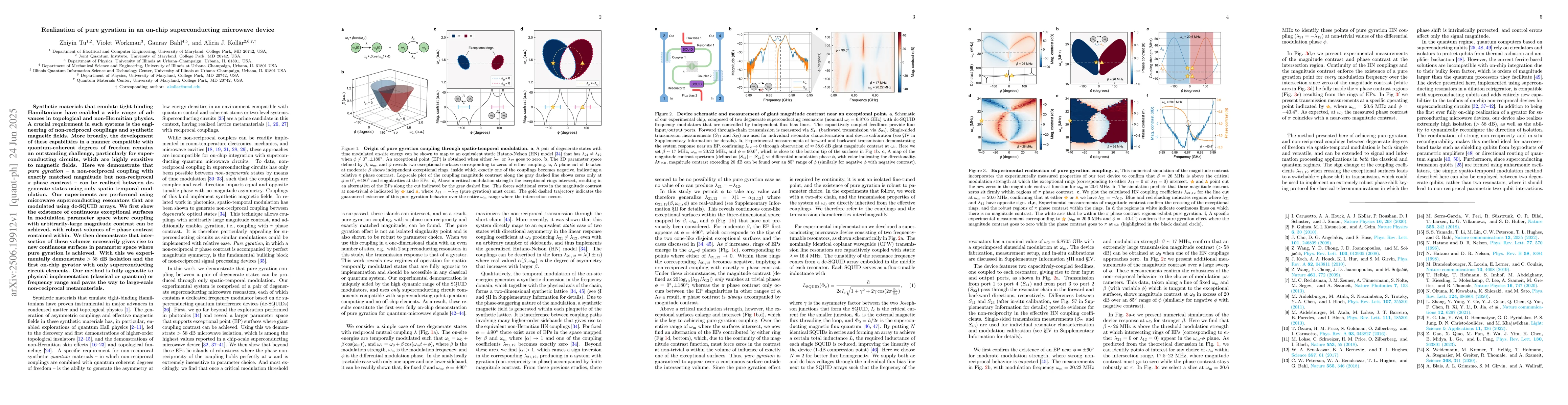 Thumbnail for Realization of pure gyration in an on-chip superconducting microwave
  device