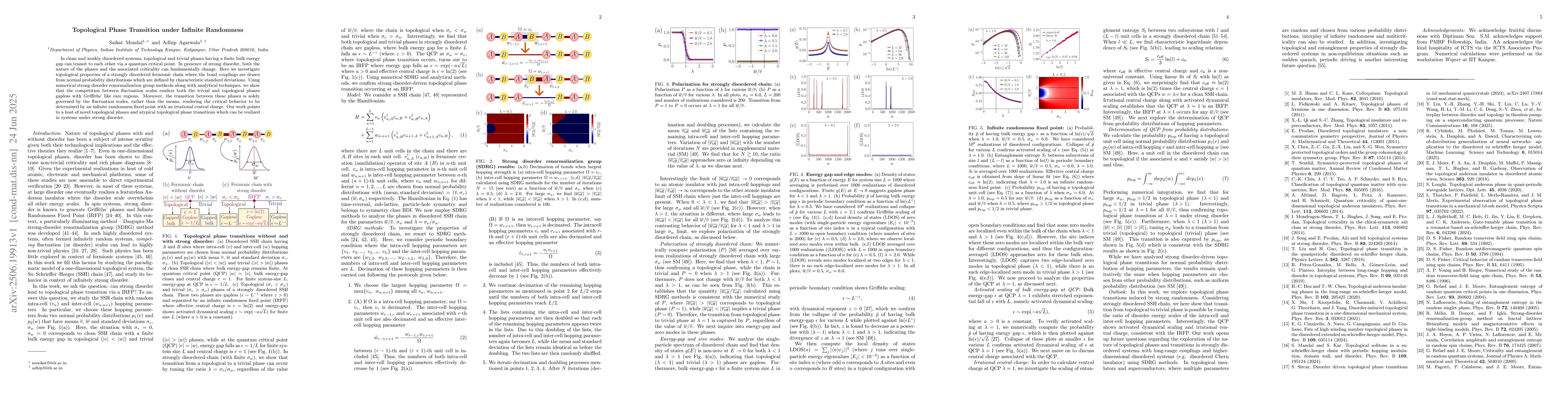 Thumbnail for Topological Phase Transition under Infinite Randomness