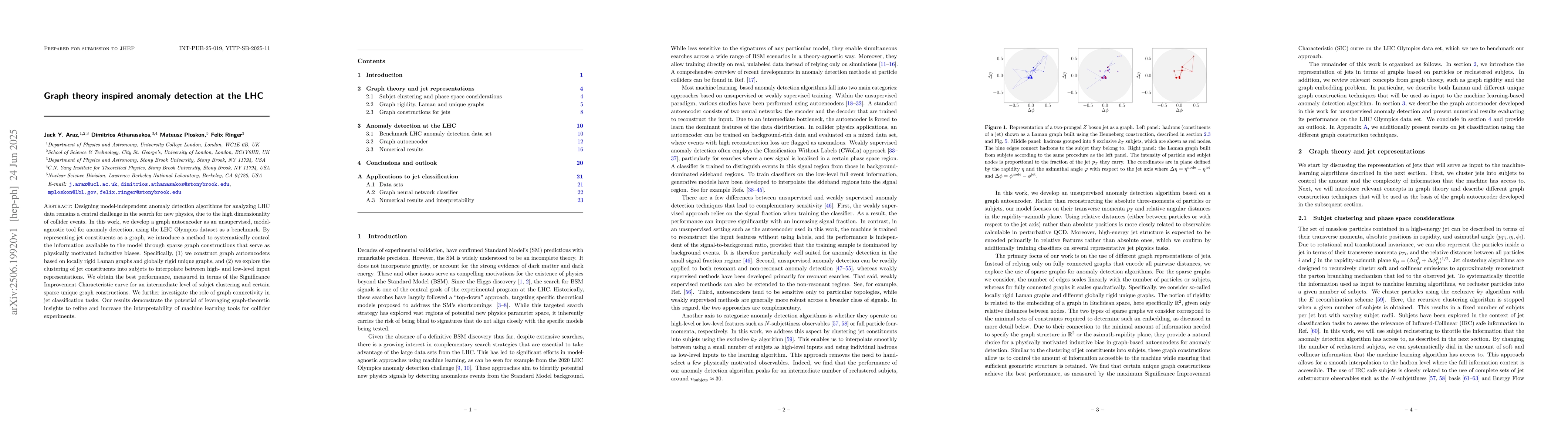Thumbnail for Graph theory inspired anomaly detection at the LHC
