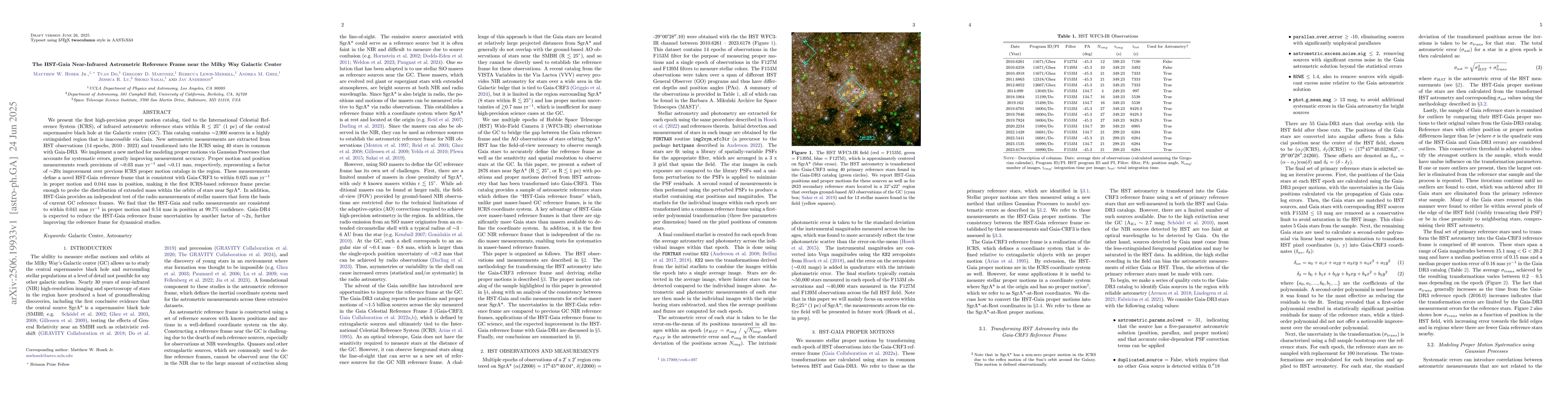 Thumbnail for The HST-Gaia Near-Infrared Astrometric Reference Frame near the Milky
  Way Galactic Center