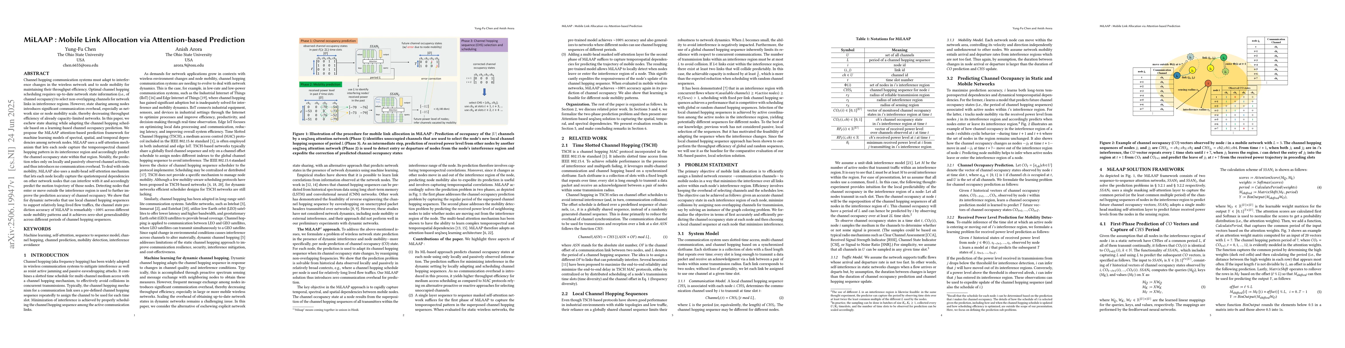 Thumbnail for MILAAP: Mobile Link Allocation via Attention-based Prediction
