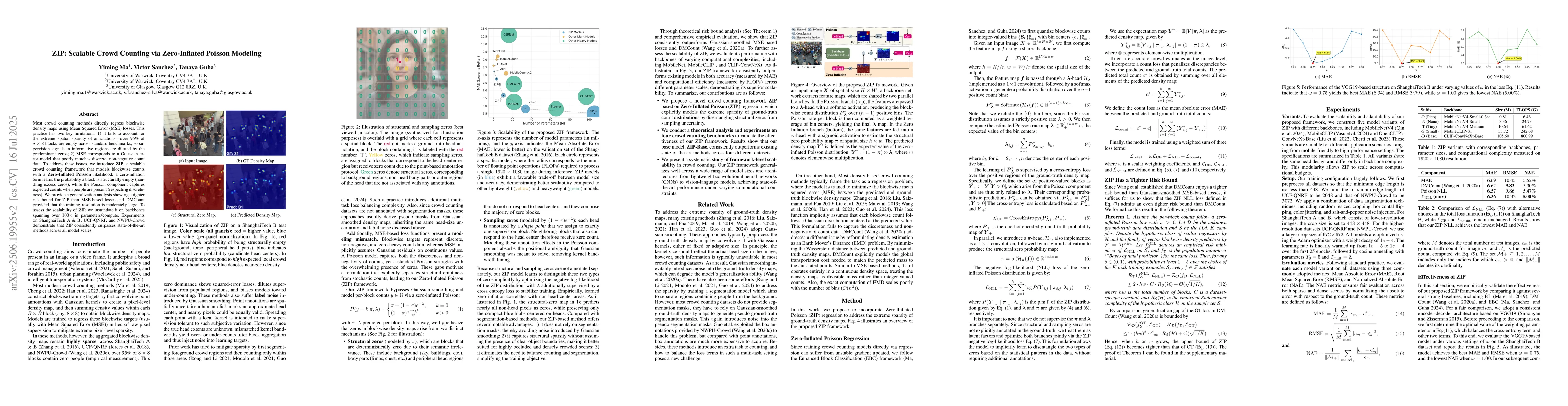 Thumbnail for EBC-ZIP: Improving Blockwise Crowd Counting with Zero-Inflated Poisson
  Regression