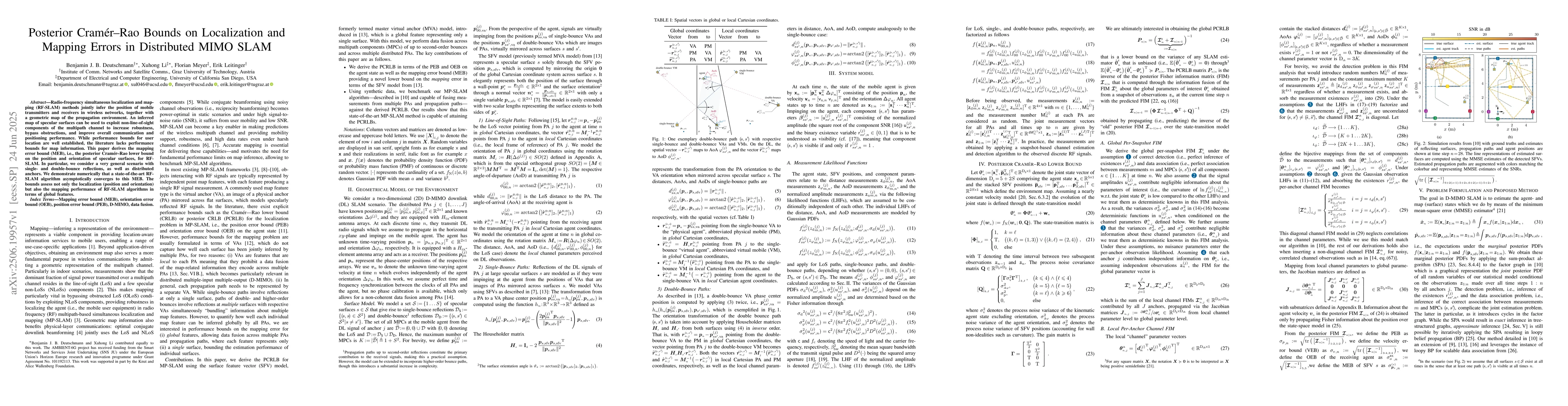 Thumbnail for Posterior Cramér-Rao Bounds on Localization and Mapping Errors in
  Distributed MIMO SLAM