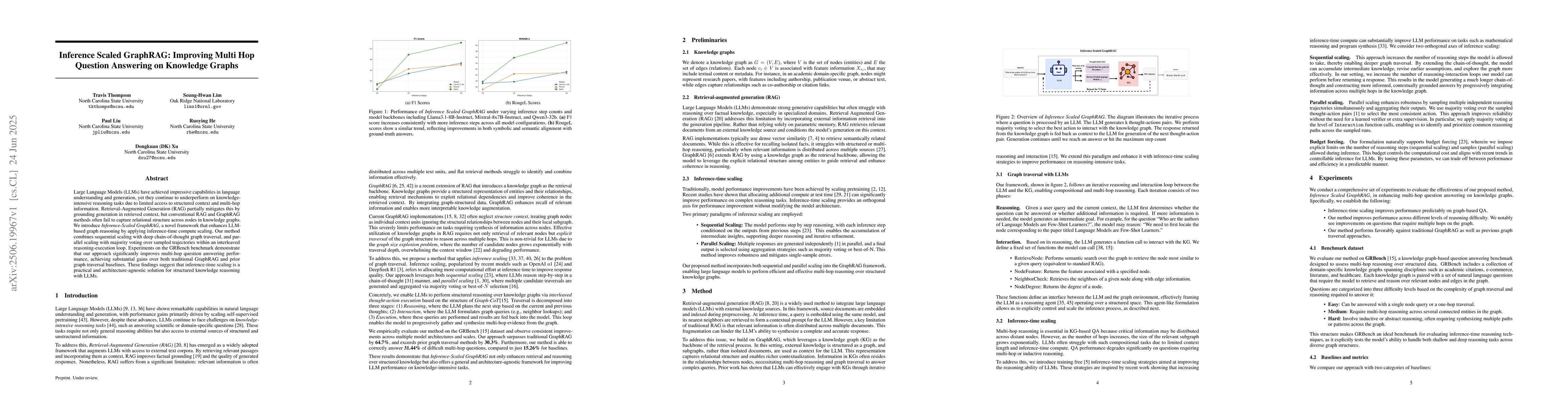 Thumbnail for Inference Scaled GraphRAG: Improving Multi Hop Question Answering on
  Knowledge Graphs