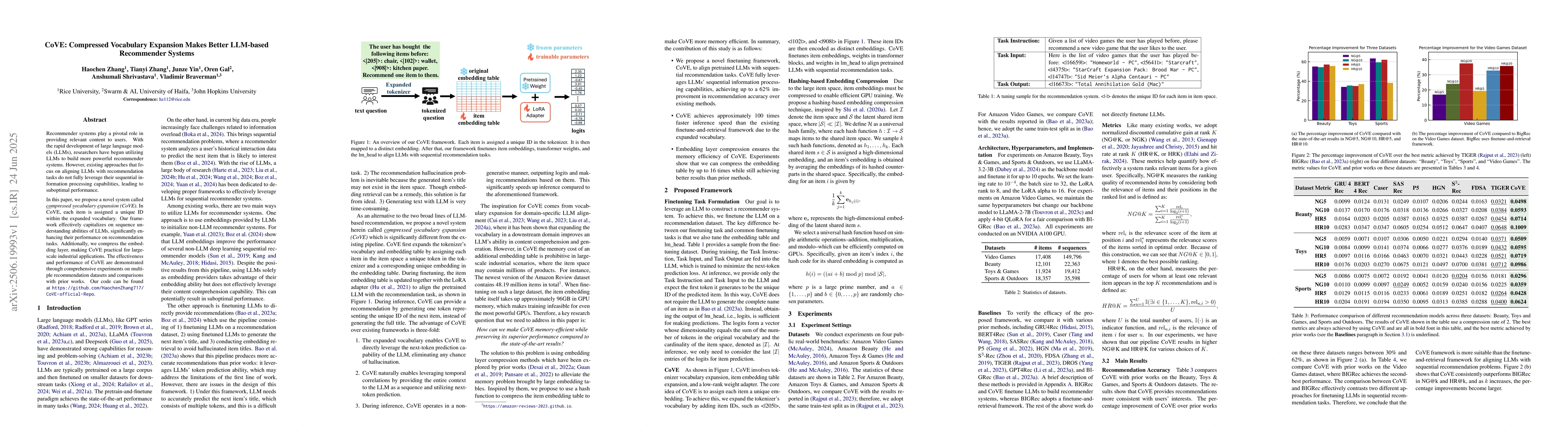Thumbnail for CoVE: Compressed Vocabulary Expansion Makes Better LLM-based Recommender
  Systems