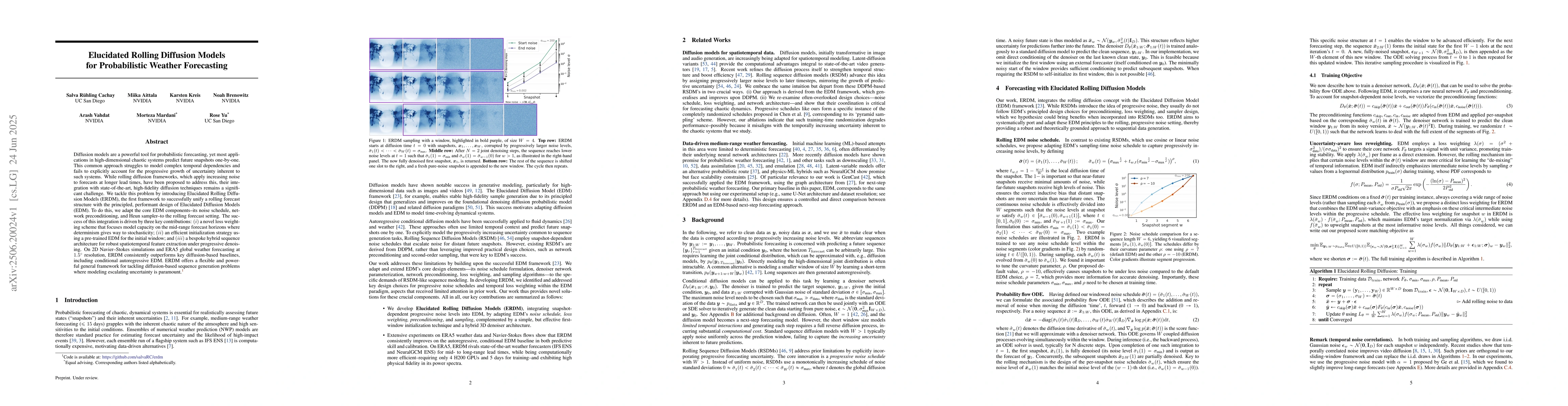 Thumbnail for Elucidated Rolling Diffusion Models for Probabilistic Weather
  Forecasting