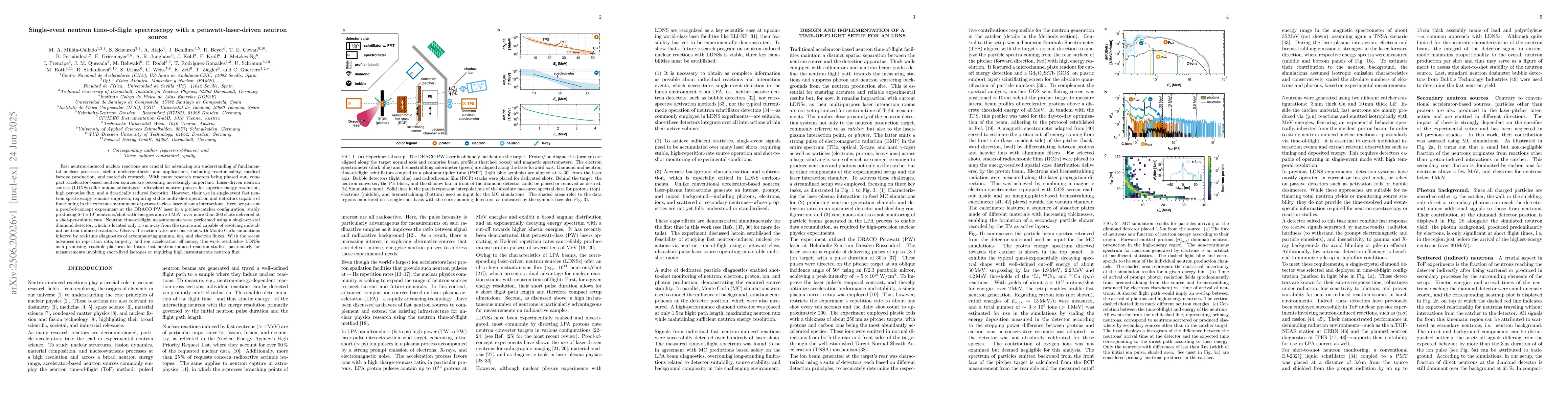 Thumbnail for Single-event neutron time-of-flight spectroscopy with a
  petawatt-laser-driven neutron source