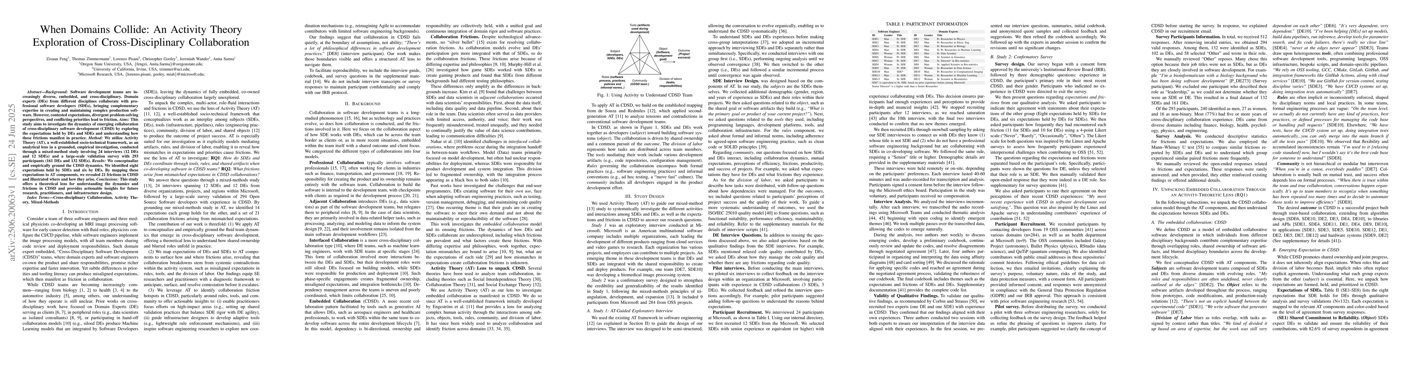 Thumbnail for When Domains Collide: An Activity Theory Exploration of
  Cross-Disciplinary Collaboration
