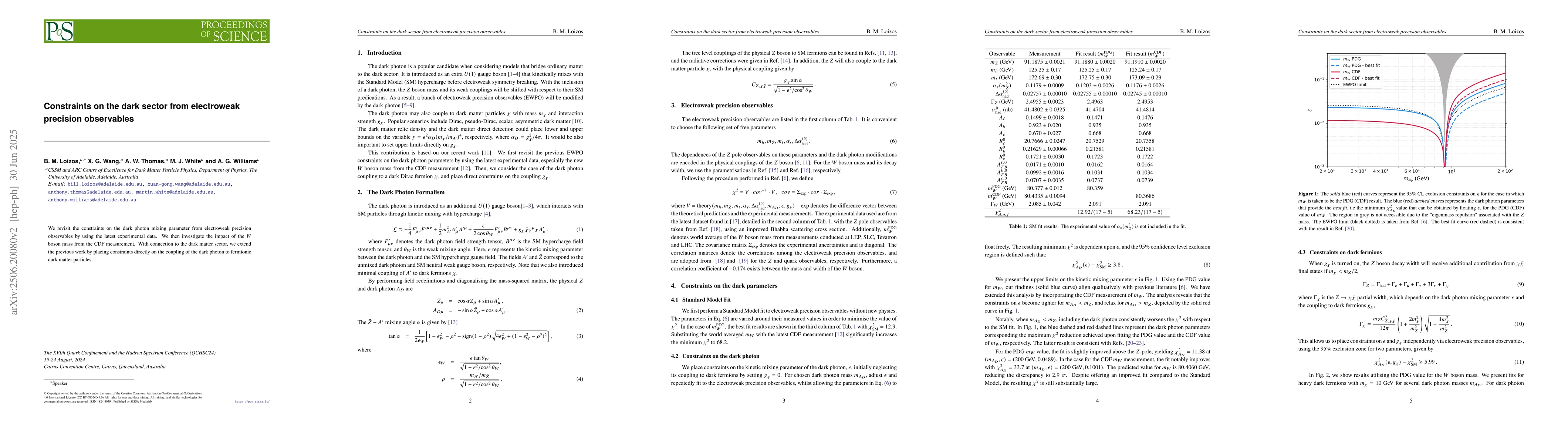 Thumbnail for Constraints on the dark sector from electroweak precision observables