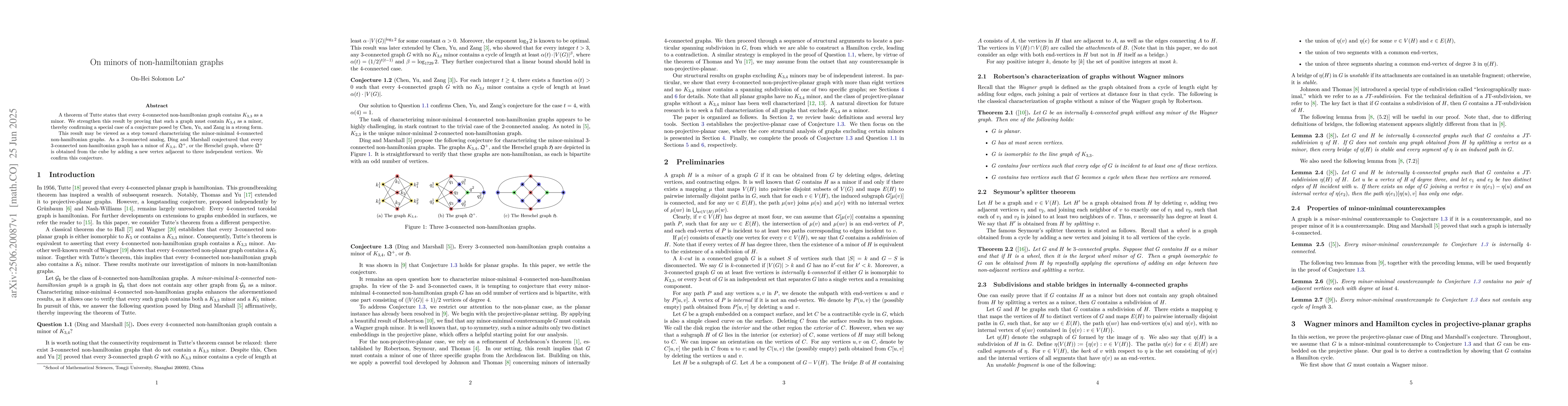 Thumbnail for On minors of non-hamiltonian graphs