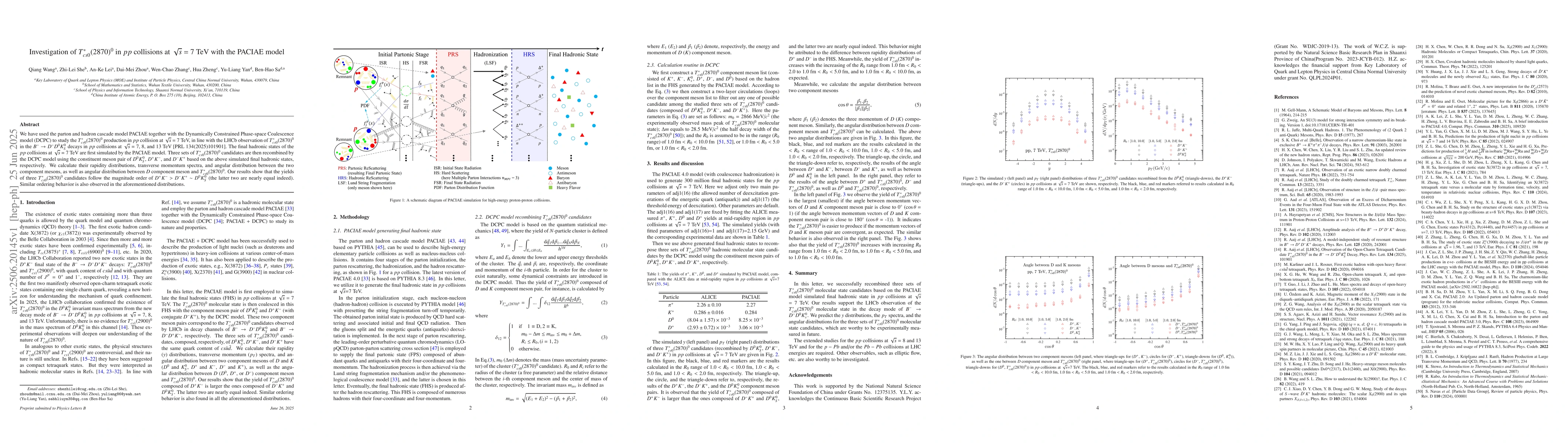 Thumbnail for Investigation of $T_{cs0}^{*}(2870)^{0}$ in $pp$ collisions at
  $\sqrt{s}$ = 7 TeV with the PACIAE model