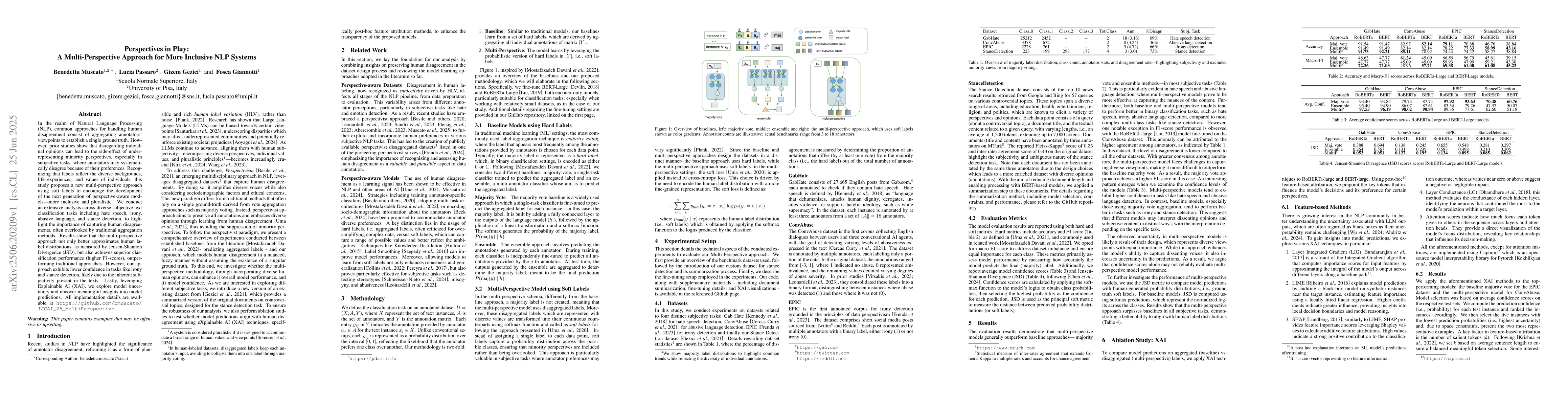 Thumbnail for Perspectives in Play: A Multi-Perspective Approach for More Inclusive
  NLP Systems