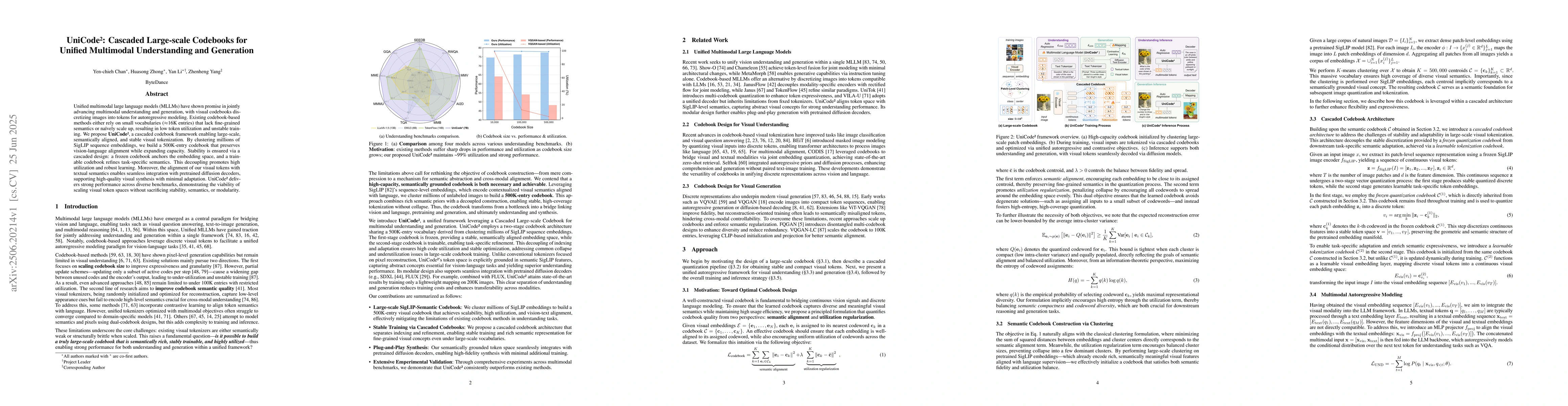 Thumbnail for UniCode$^2$: Cascaded Large-scale Codebooks for Unified Multimodal
  Understanding and Generation