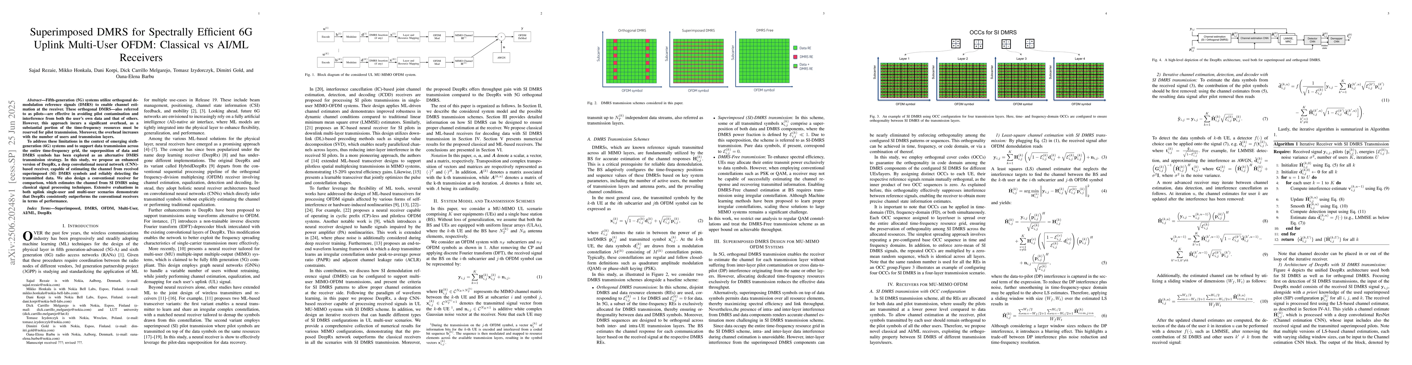 Thumbnail for Superimposed DMRS for Spectrally Efficient 6G Uplink Multi-User OFDM:
  Classical vs AI/ML Receivers