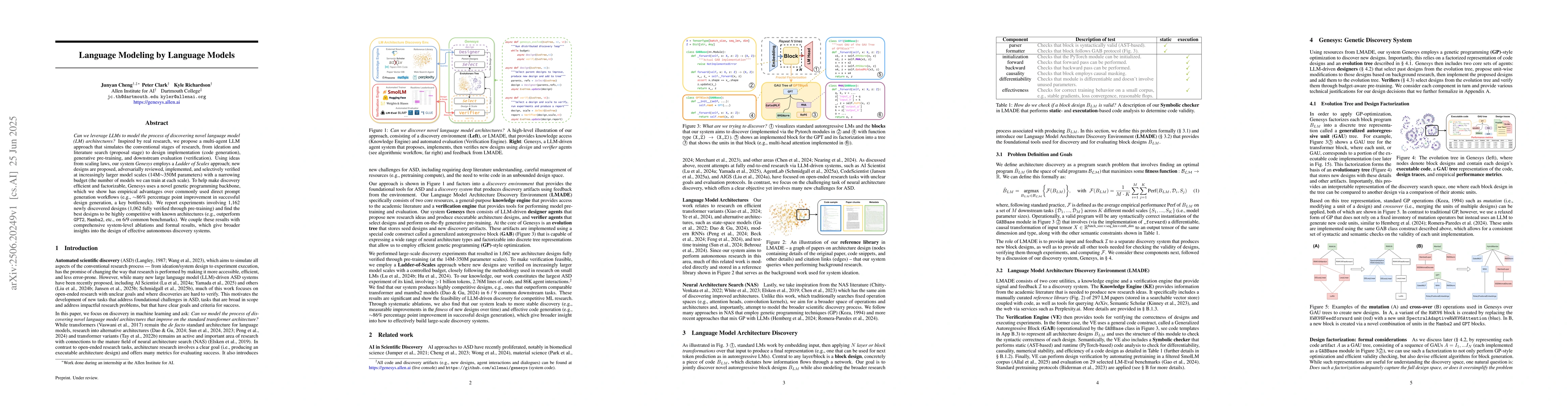 Thumbnail for Language Modeling by Language Models