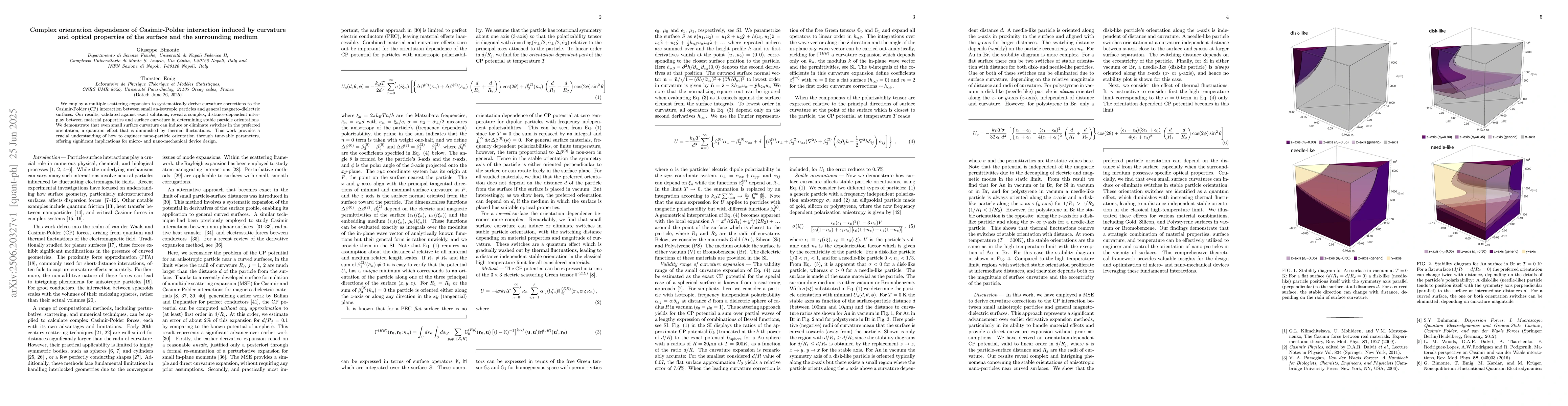 Thumbnail for Complex orientation dependence of Casimir-Polder interaction induced by
  curvature and optical properties of the surface and the surrounding medium