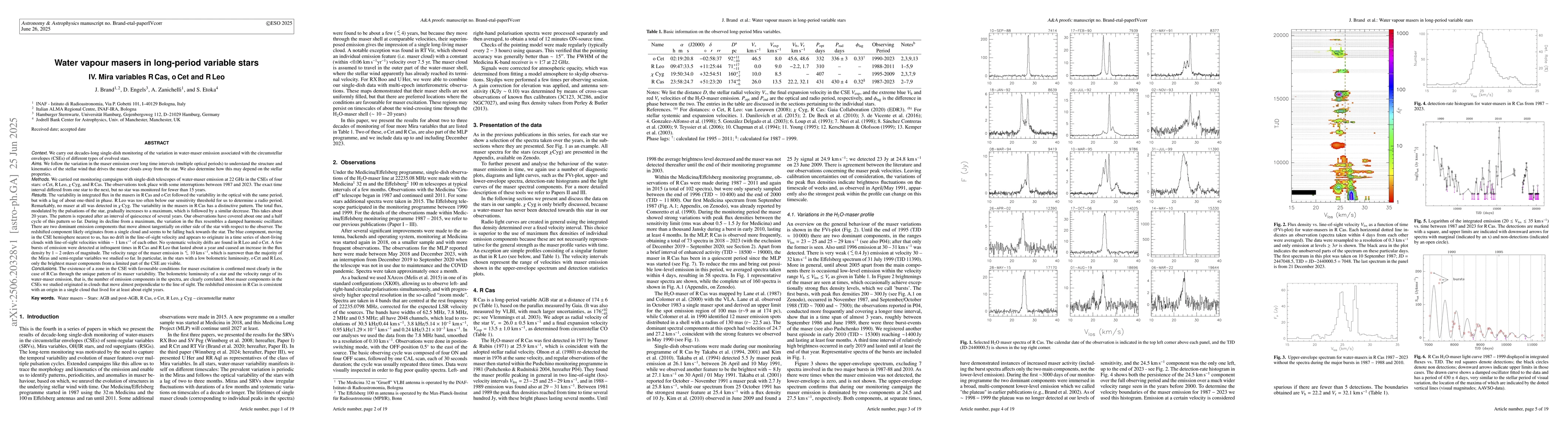 Thumbnail for Water vapour masers in long-period variable stars IV. Mira variables
  RCas, oCet and RLeo