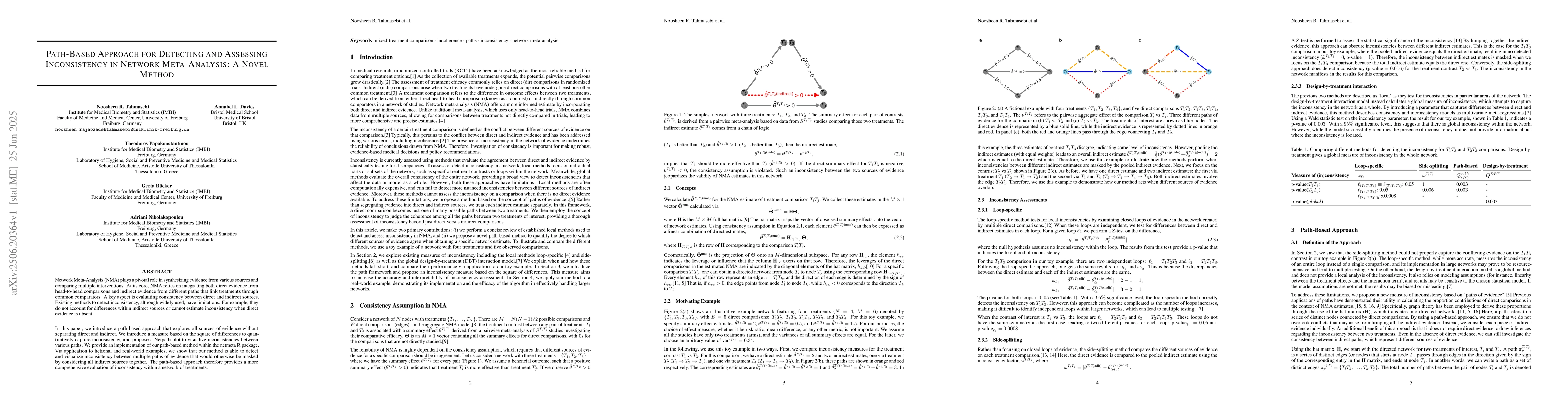 Thumbnail for Path-Based Approach for Detecting and Assessing Inconsistency in Network
  Meta-Analysis: A Novel Method