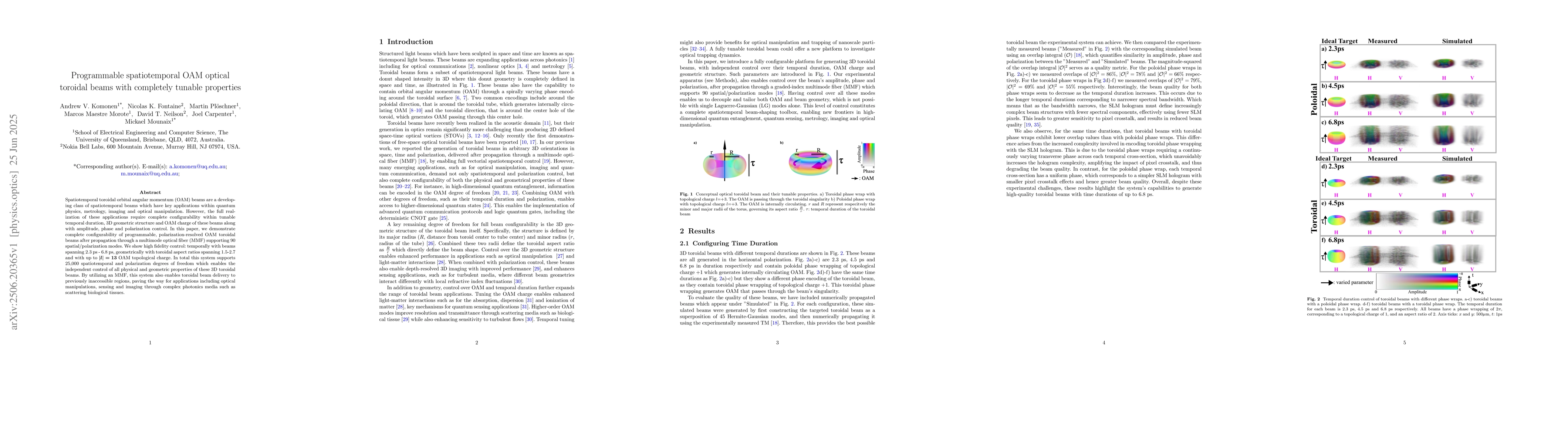 Thumbnail for Programmable spatiotemporal OAM optical toroidal beams with completely
  tunable properties