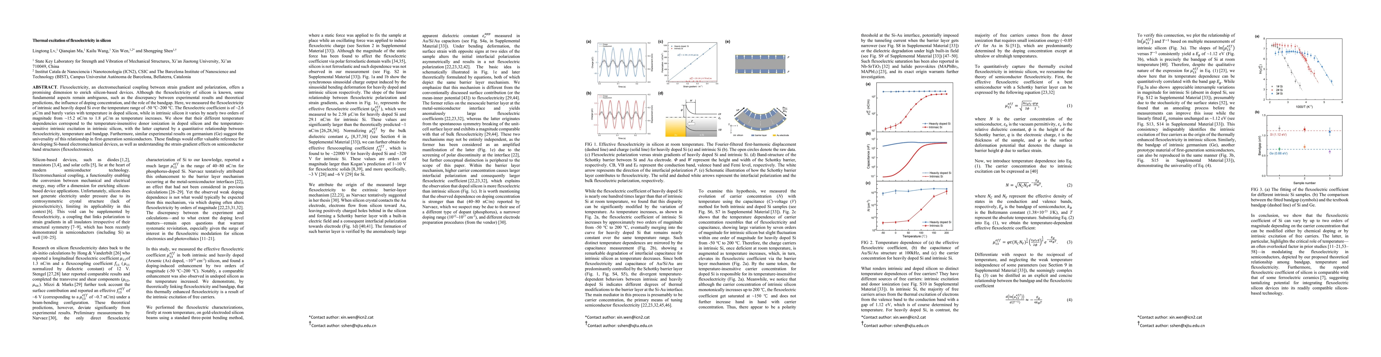 Thumbnail for Thermal excitation of flexoelectricity in silicon