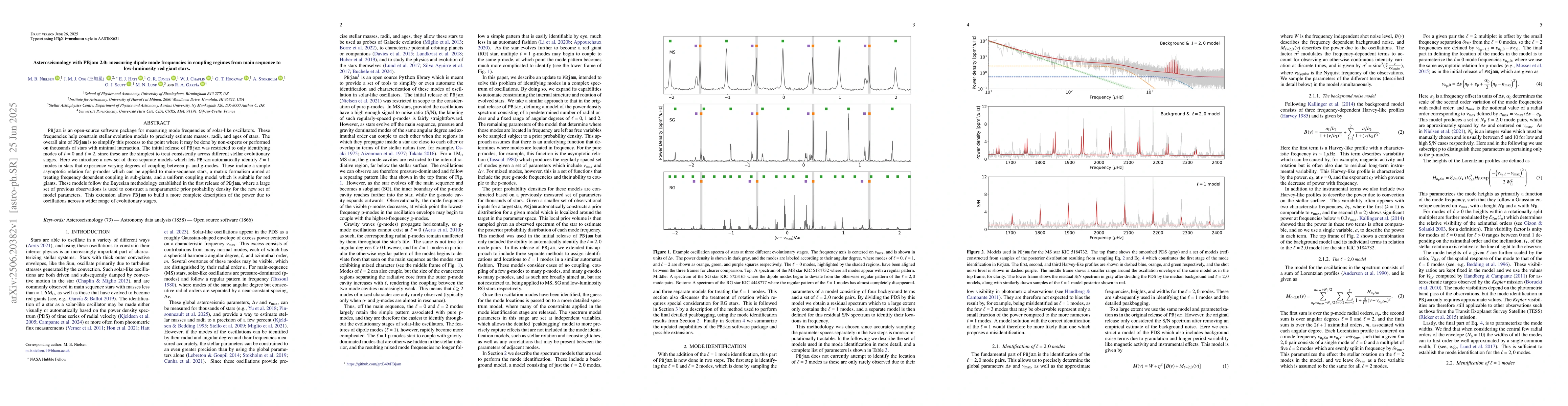 Thumbnail for Asteroseismology with PBjam 2.0: measuring dipole mode frequencies in
  coupling regimes from main sequence to low-luminosity red giant stars