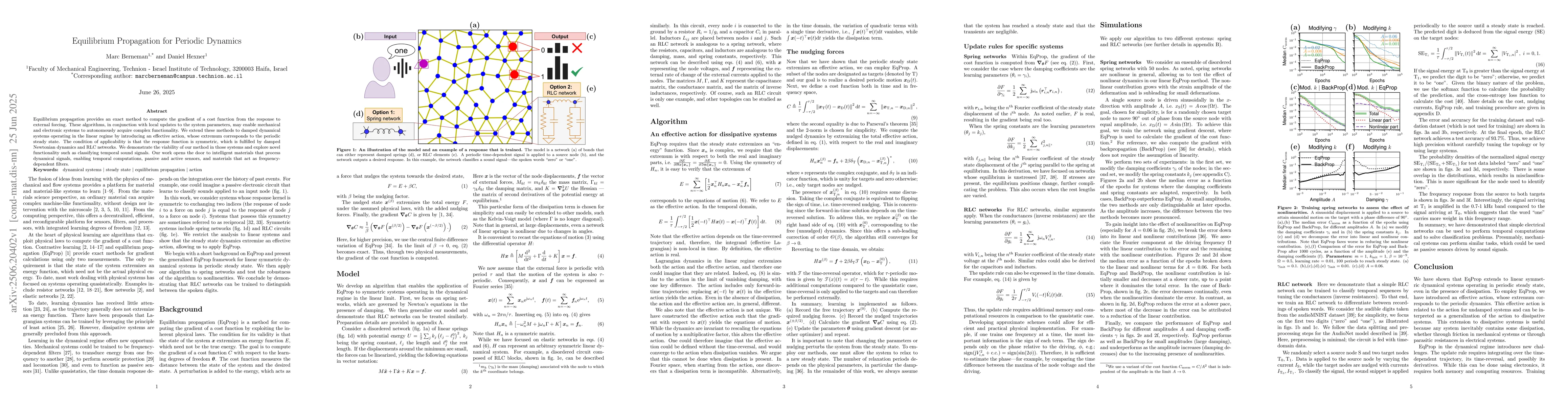 Thumbnail for Equilibrium Propagation for Periodic Dynamics