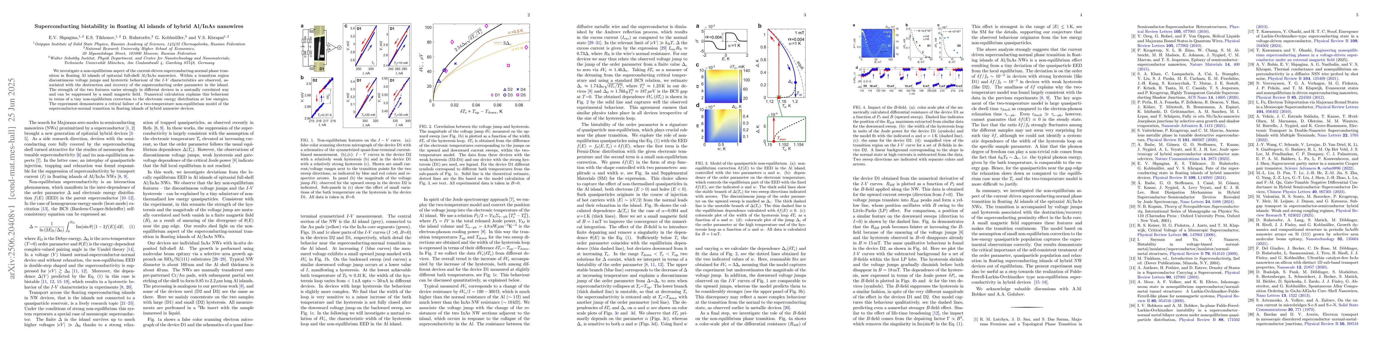 Thumbnail for Superconducting bistability in floating Al islands of hybrid Al/InAs
  nanowires
