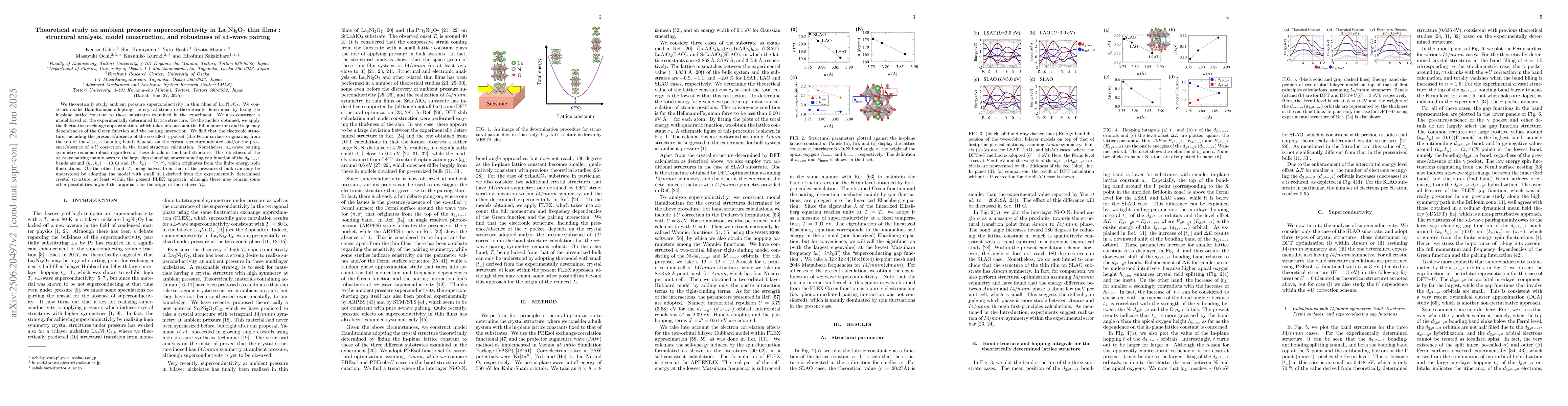 Thumbnail for Theoretical study on ambient pressure superconductivity in
  La$_3$Ni$_2$O$_7$ thin films : structural analysis, model construction, and
  robustness of $s\pm$-wave pairing