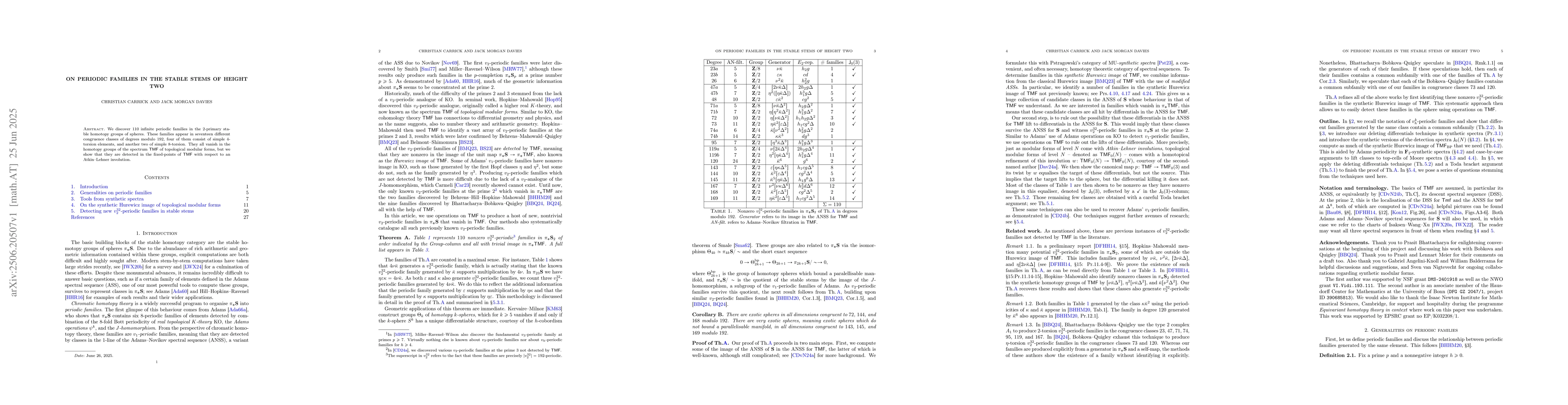 Thumbnail for On periodic families in the stable stems of height two