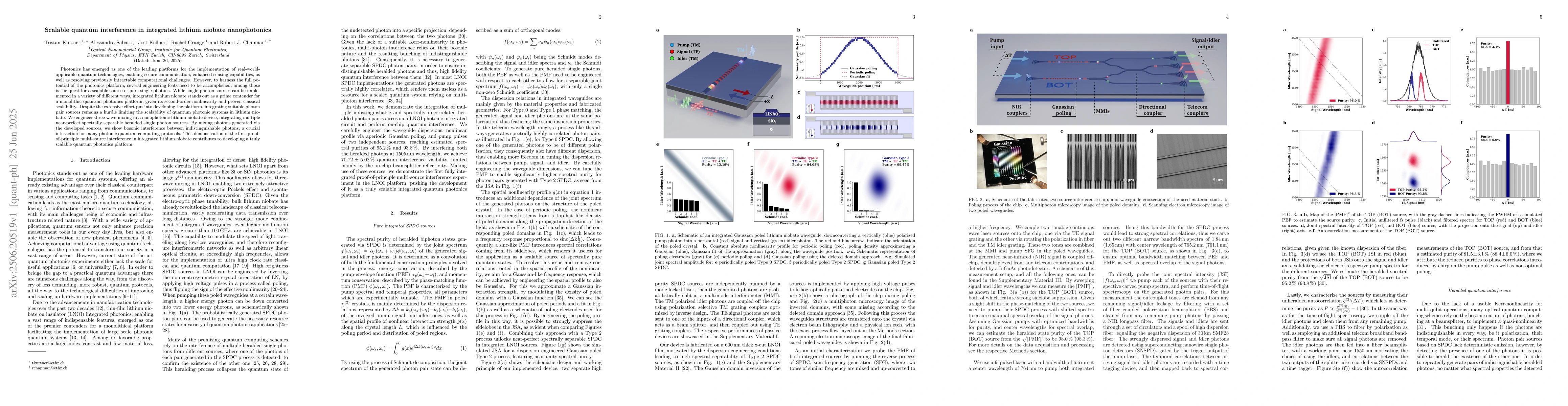 Thumbnail for Scalable quantum interference in integrated lithium niobate
  nanophotonics