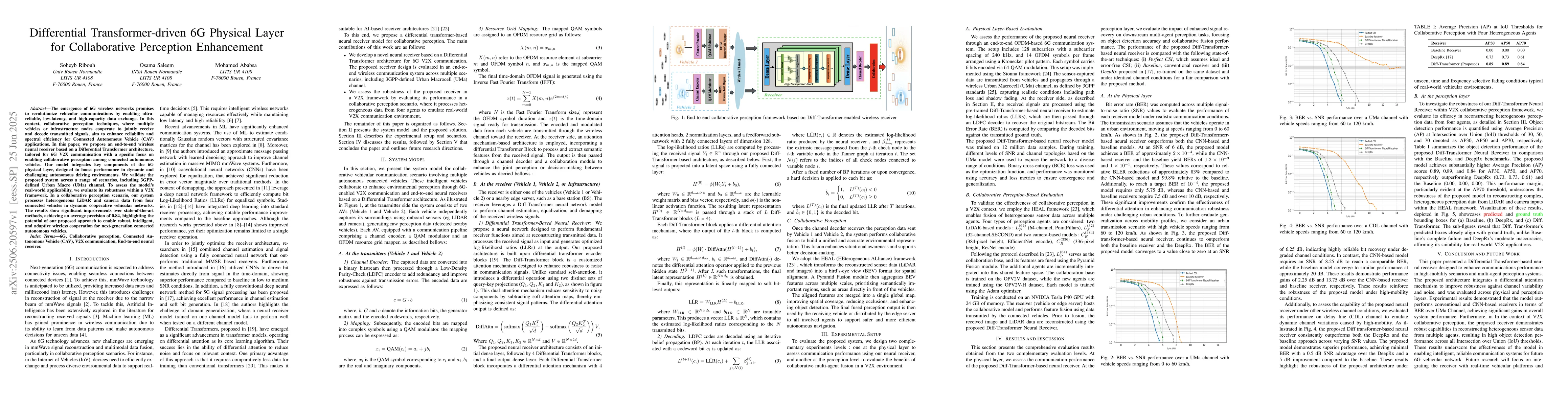 Thumbnail for Differential Transformer-driven 6G Physical Layer for Collaborative
  Perception Enhancement