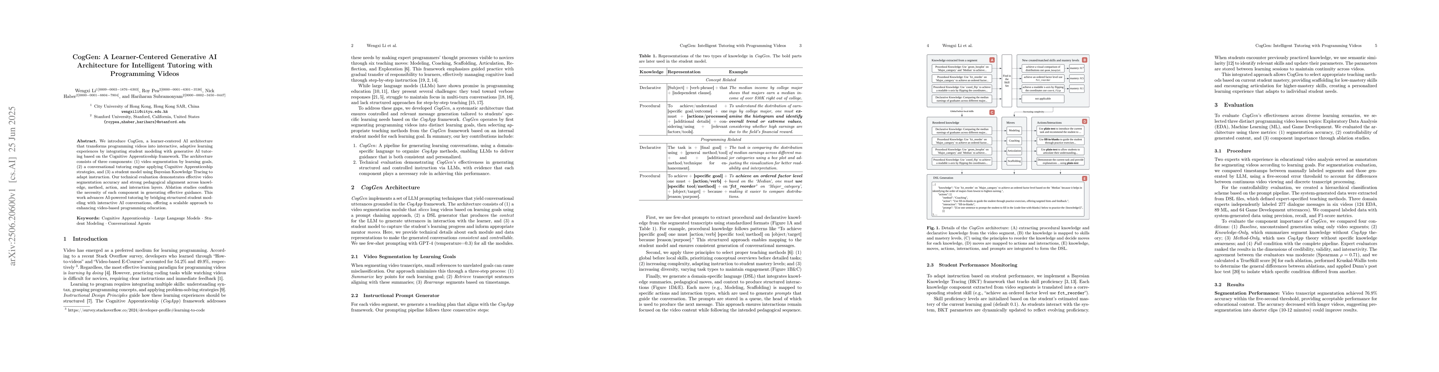 Thumbnail for CogGen: A Learner-Centered Generative AI Architecture for Intelligent
  Tutoring with Programming Video