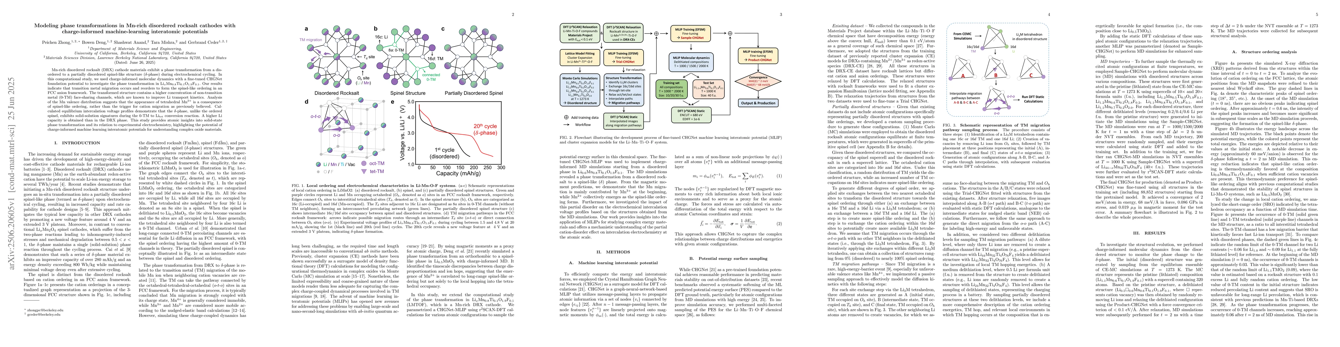 Thumbnail for Modeling phase transformations in Mn-rich disordered rocksalt cathodes
  with charge-informed machine-learning interatomic potentials
