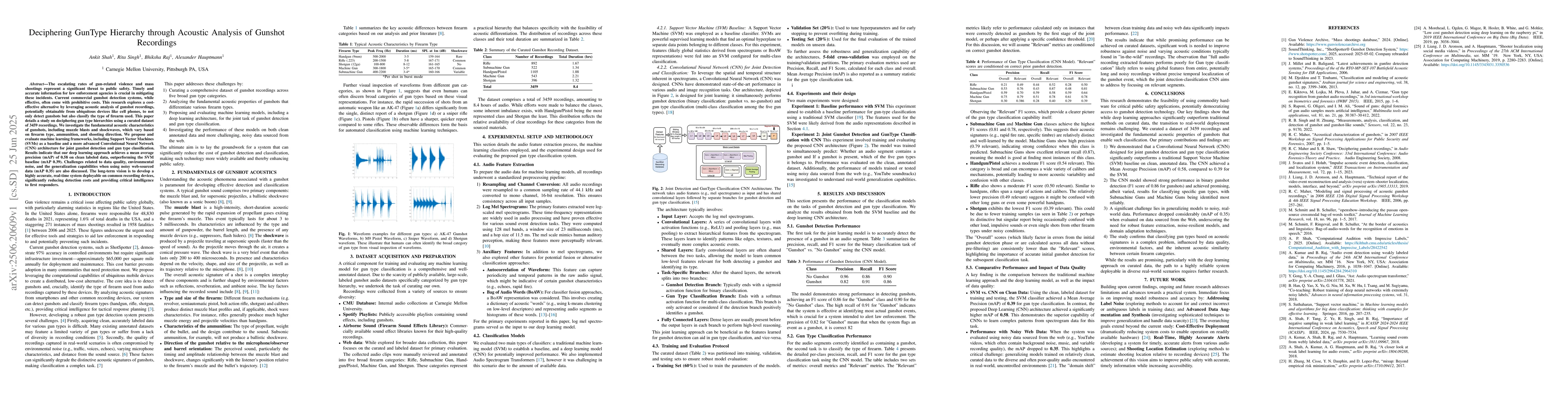 Thumbnail for Deciphering GunType Hierarchy through Acoustic Analysis of Gunshot
  Recordings